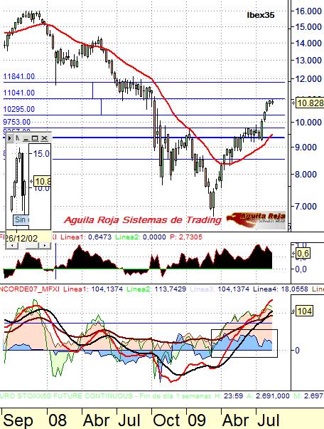 ibex