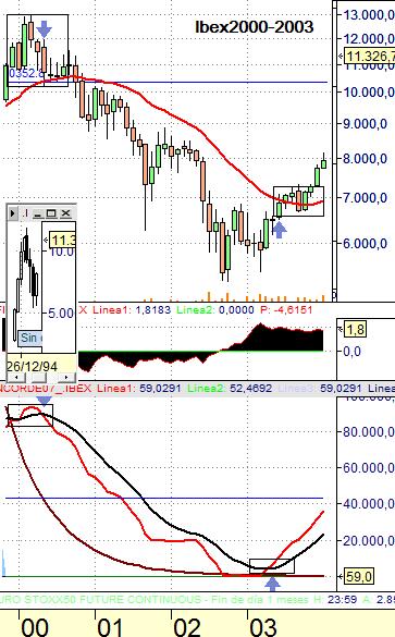 ibex2