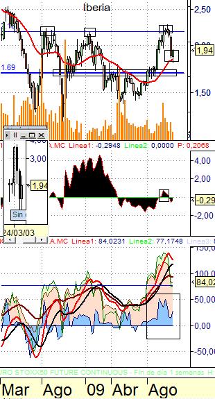 ibla2