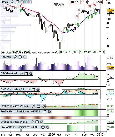 bbva1