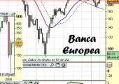 Sector Banca Europea