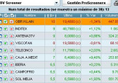 Mejores valores JBV