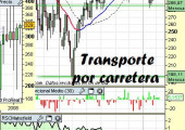 Sector tracking o transporte por carretera