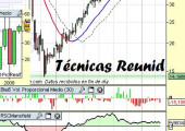 Análisis de Técnicas Reunidas