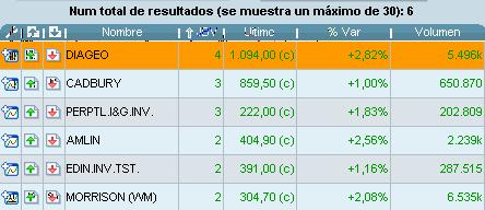 valores-ingleses