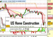 homeconstr