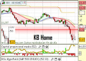 kb