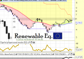 renewableapril2013