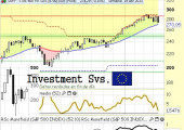 sectorInvest