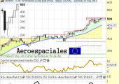 aeroespacialesmayo2013