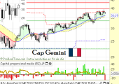 capgemini