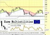 euromultiutilitiesjunio2013