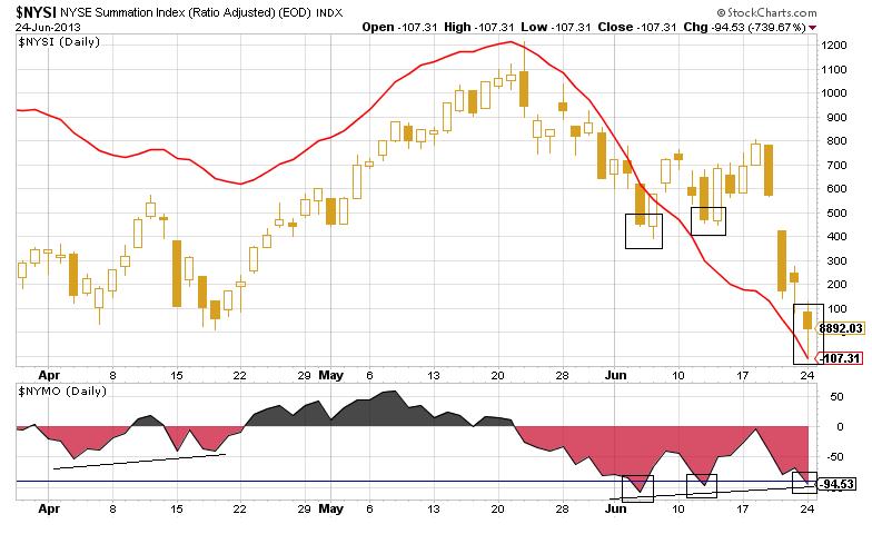 pic-placement-routing-of-decoupling-cap-straddling-oscillator-guard