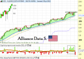 alliancedatasysjulio2013