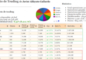 diarioTrading