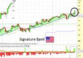 signaturebankjulio2013