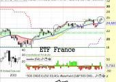 etffrance