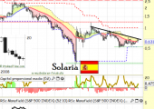 solariaagosto2013