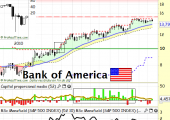 bankofamericaseptember2013