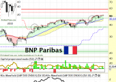 bnpparibasoctober2013