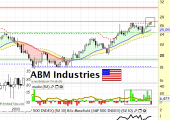 abmindustriesoctober2013