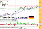 heidelbergcemetnoctubre2013