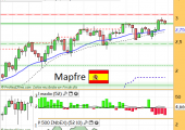 mapfrenoviembre2013