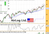 airlogltdnovember2013