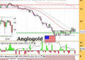 anglogoldnovember2013