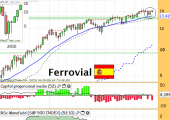 ferrovialdiciembre2013