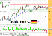 heidelbergCdiciembre2013