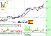 almirallenero2014