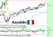 ansaldoenero2014