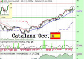 catalanaoccenero2014