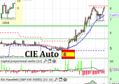 cieautoenero2014