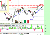 enelenero2014