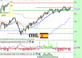 ohlenero2014