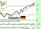 daimlerfebrero2014