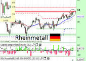 rheinmetallfebrero2014