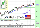 analogdevicesmarzo2014