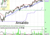 ansaldo