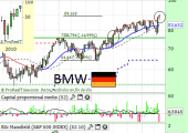 bmwmarzo2014