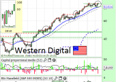 westerndigitalmarzo2014