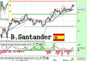 bsantanderabril2014