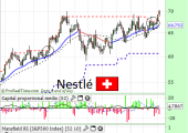 nestlemayo2014