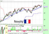 nexity