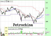 petrochinajulio2014