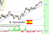 santanderjulio2014