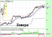 semapajulio2014