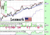 lexmarkagosto2014